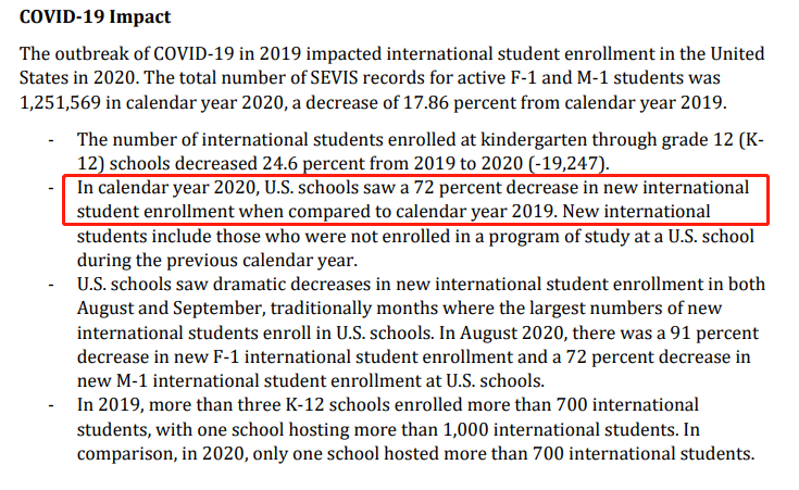 美国发布2020年留学报告 - 国际生去年大减18%，F1签证少9成！
