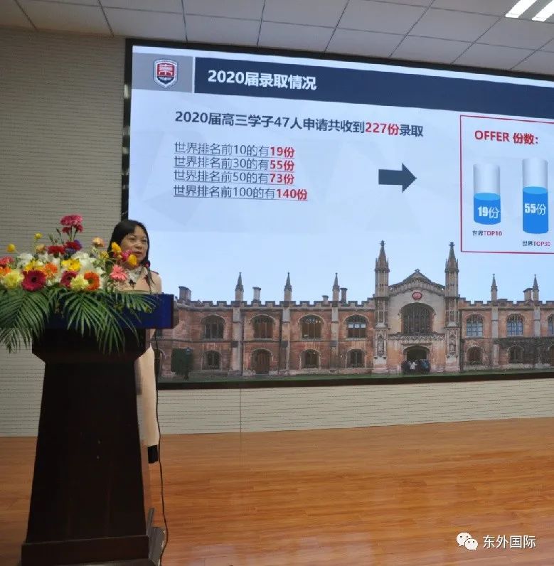 (东外国际)优秀学员表彰暨全球统考季动员大会! - 东外国际