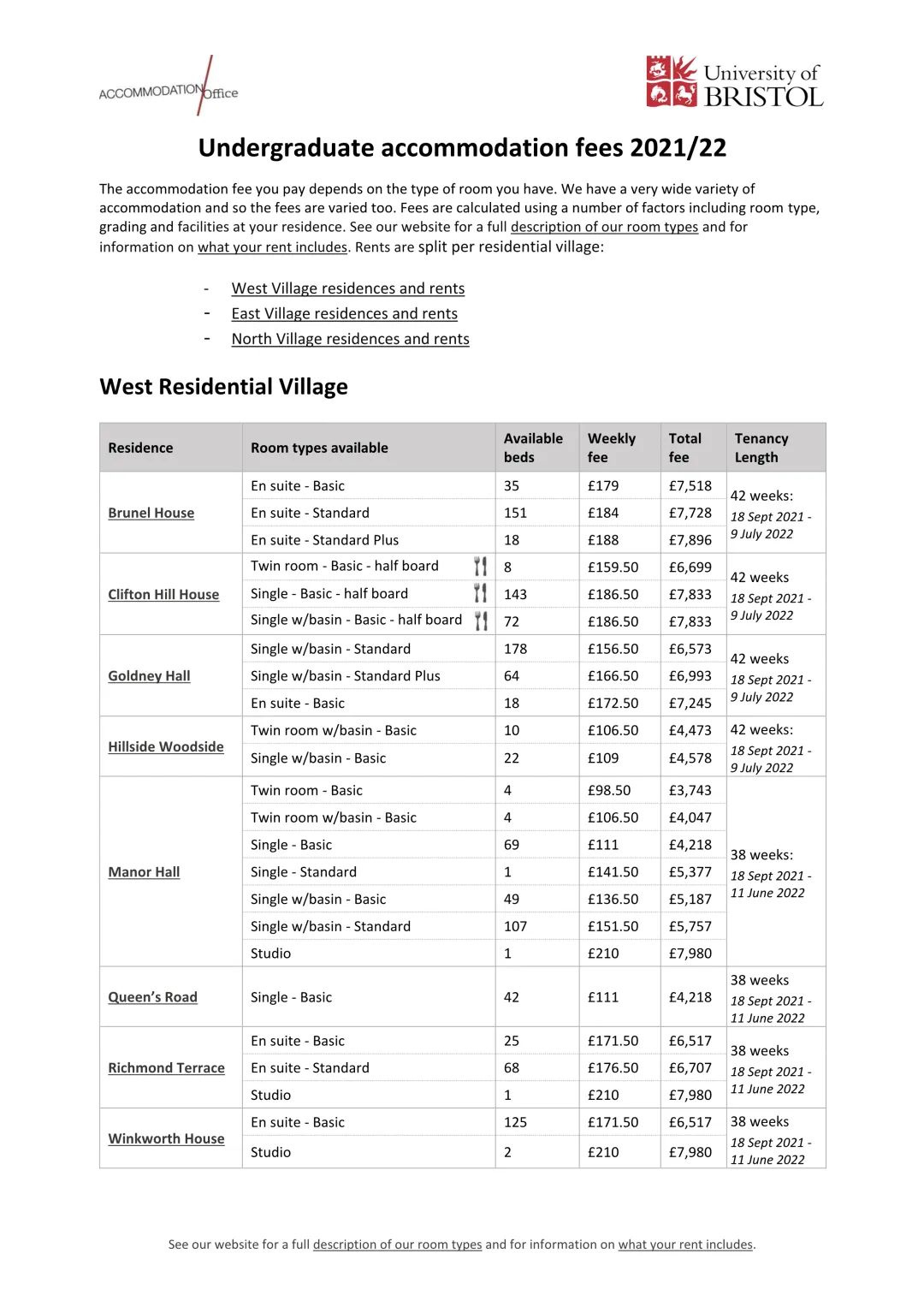 (留学资讯)2021/22学年英国大学开学、住宿费list！！ - 东外国际