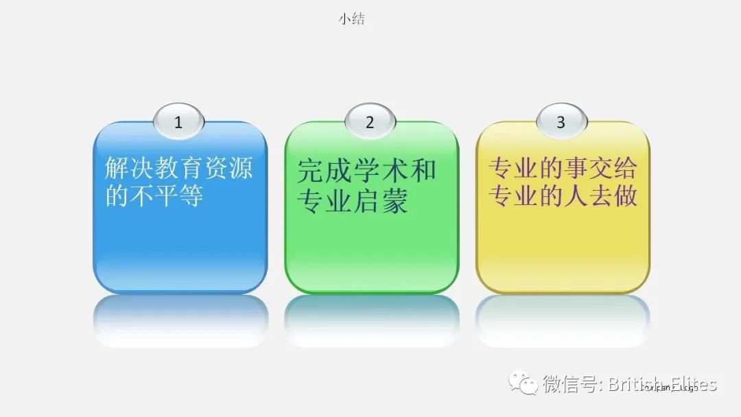 牛剑申请的秘密 [讲座文字版]