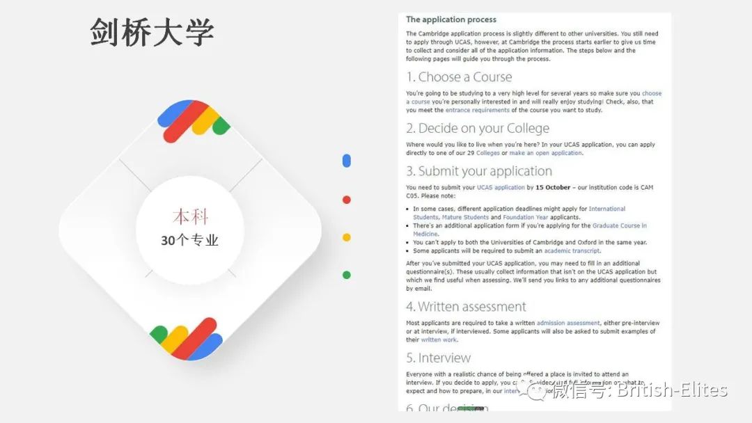 牛剑申请的秘密 [讲座文字版]