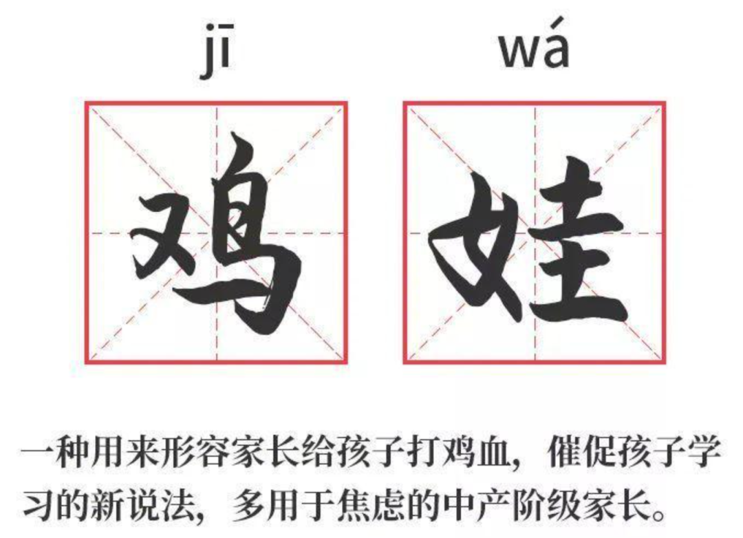 2020年华侨生高考语文真题！这难度，不“鸡娃”能行吗？