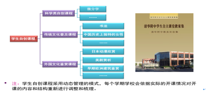 别只盯着IB、AP、 A-Level、 来看看这些学校里的校本创新课程，一个比一个有意思