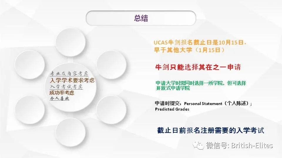 看过英国中考地理的作文题吗？