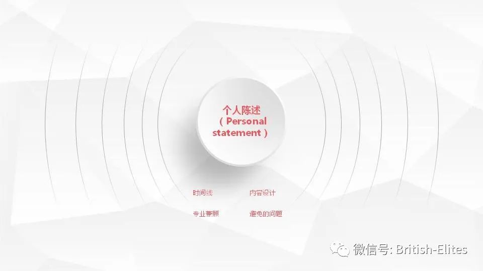 看过英国中考地理的作文题吗？