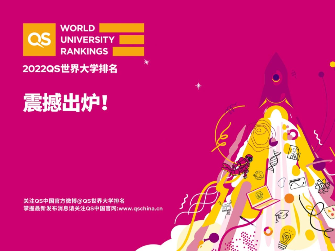 2022 QS世界大学排名新鲜出炉!变动较大!
