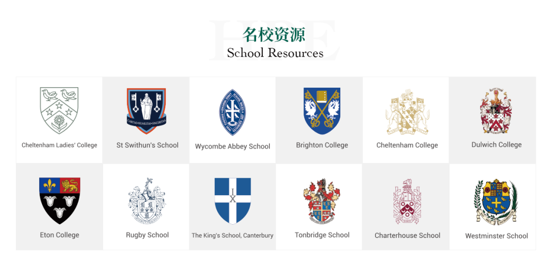 2022 QS世界大学排名新鲜出炉！变动较大！