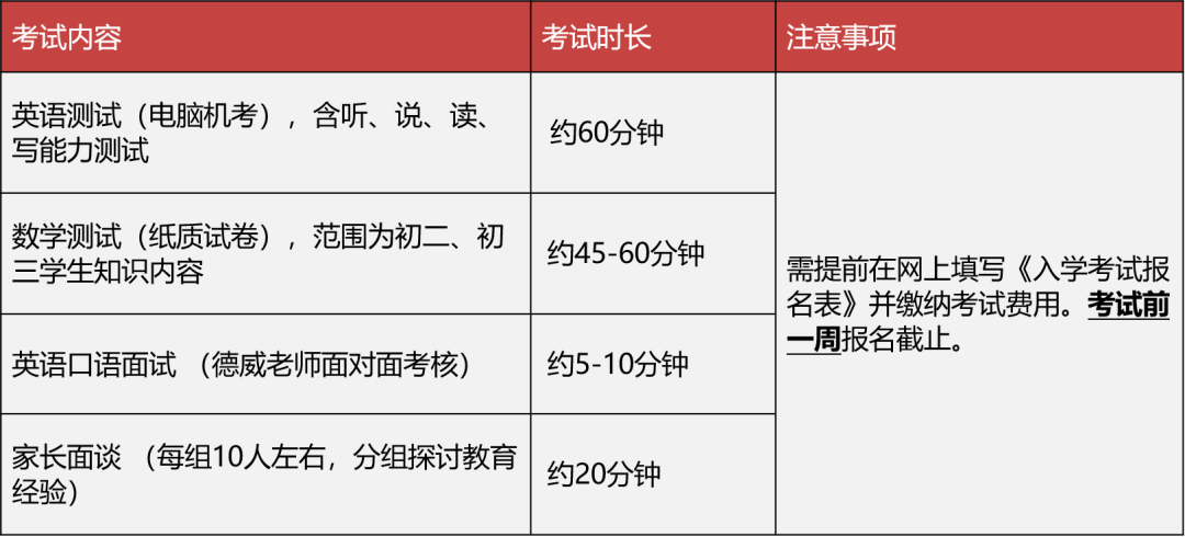 珠海德威国际高中新增一场2021-2022学年招生考试