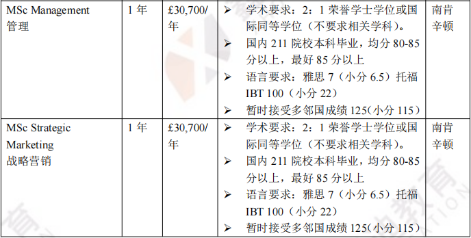 英国院校介绍 | 伦敦帝国理工学院