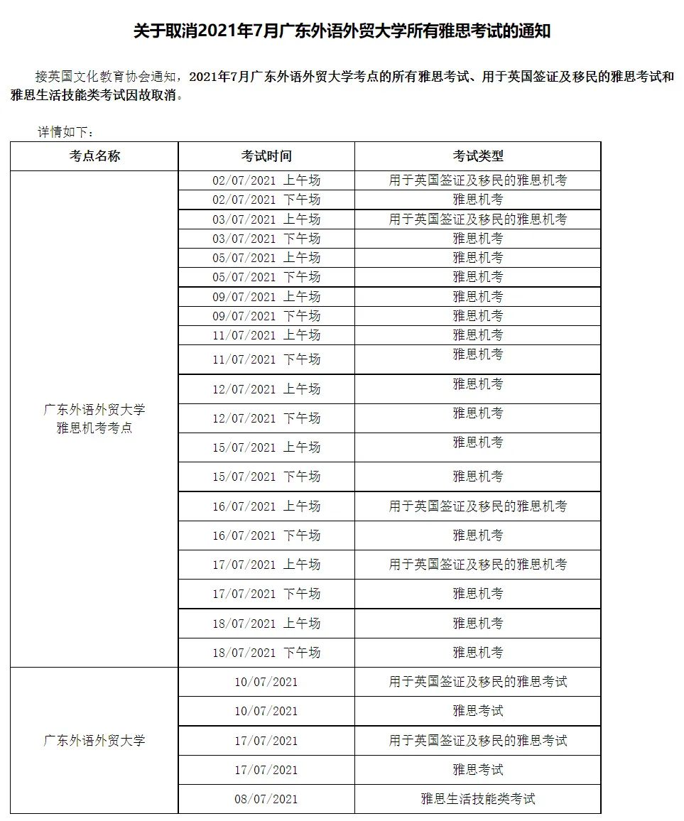 广州又有考点取消雅思考试!考生何去何从?