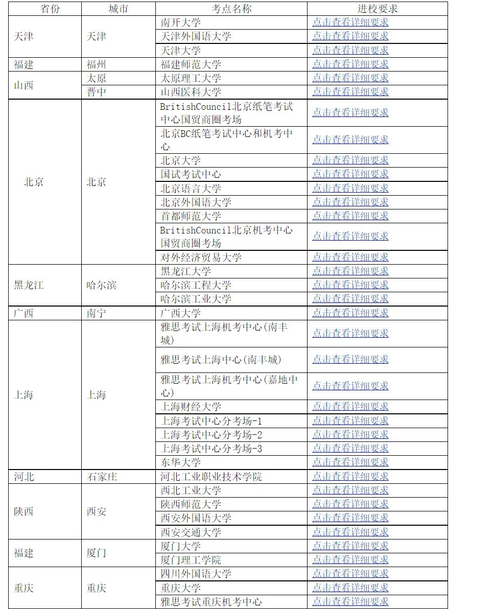 广州又有考点取消雅思考试！考生何去何从？