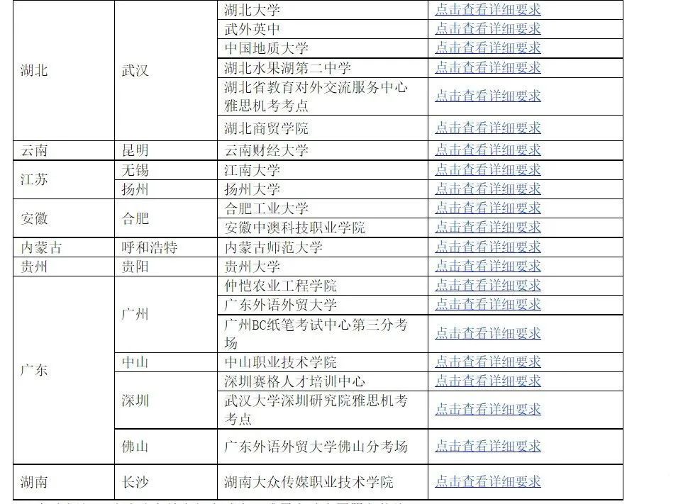 广州又有考点取消雅思考试!考生何去何从?