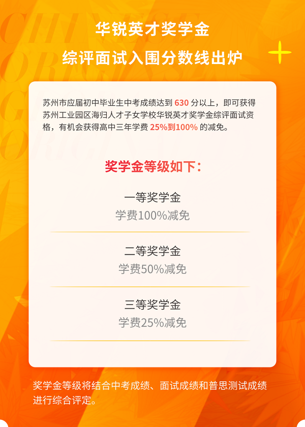 1625110023789140.jpg 重磅 | 海归学校高中部“华锐英才”奖学金综评入围分数线出炉!