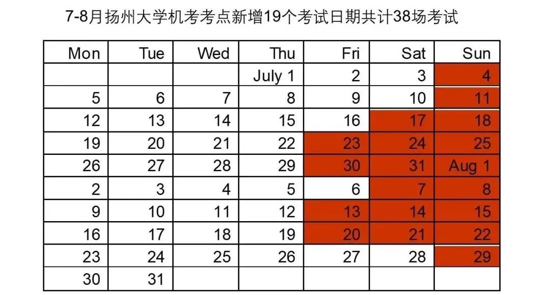 突发！ETS恢复7个托福考场+雅思新增大量考位！暑假都给我冲冲冲！