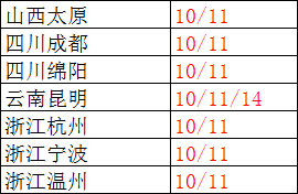 突发！ETS恢复7个托福考场+雅思新增大量考位！暑假都给我冲冲冲！