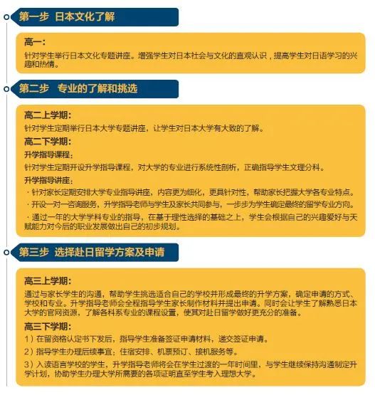 华顿外国语学校补录 | 中外高中融通课程 圆大学梦想 - 太仓市华顿外国语学校