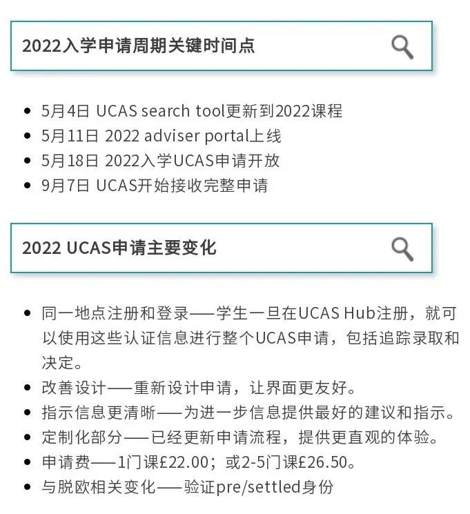 2022年UCAS申请两大重要更新!