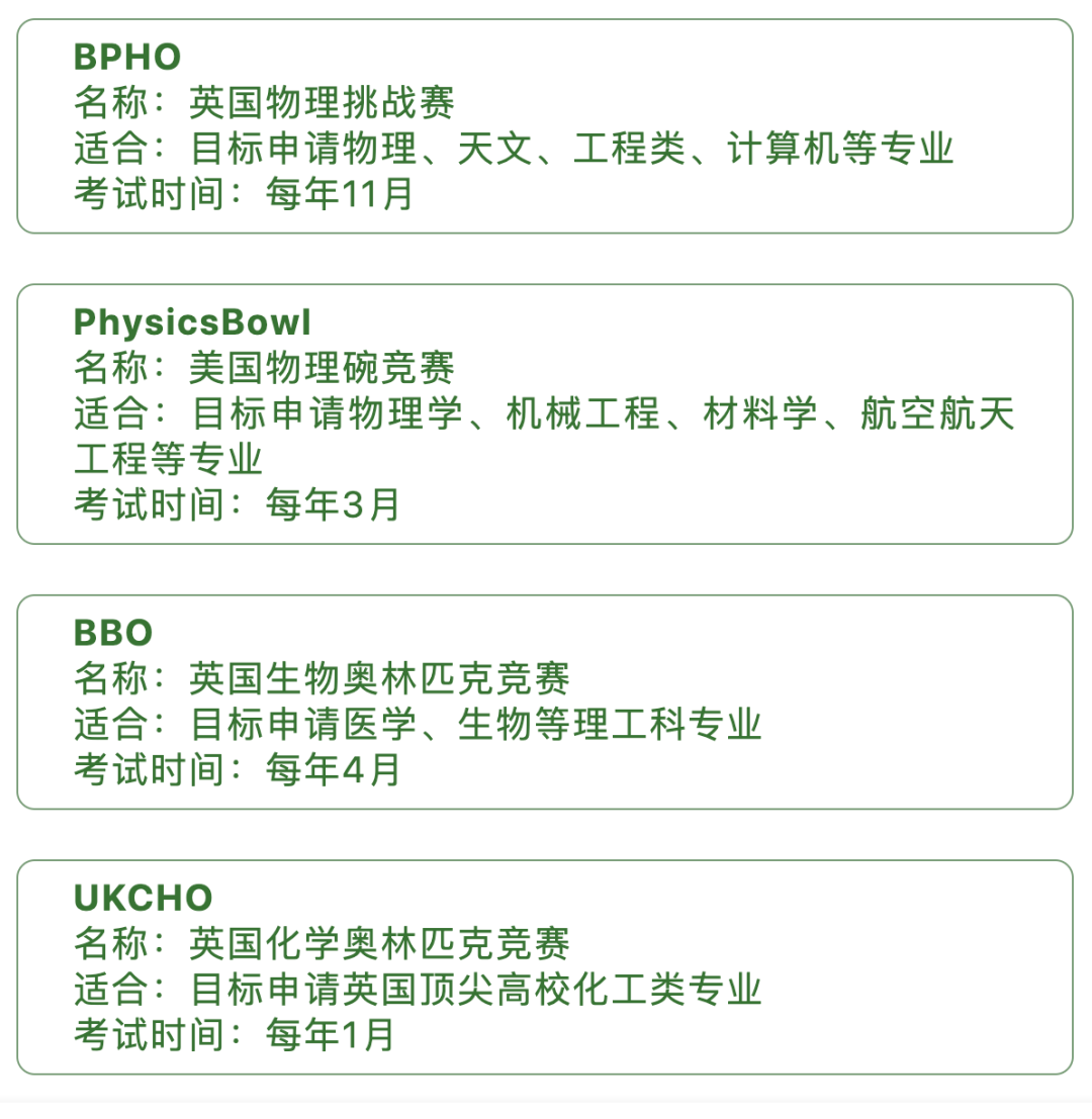 2022年UCAS申请两大重要更新!