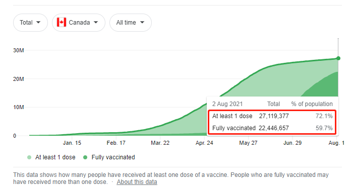 赴加拿大理由仅剩3个!探亲也不行!中国紧急停办非必要出入境证件!