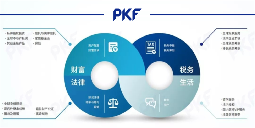 中国留学生激增,申请英国大学人数首超欧盟