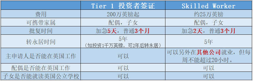 中国留学生激增,申请英国大学人数首超欧盟