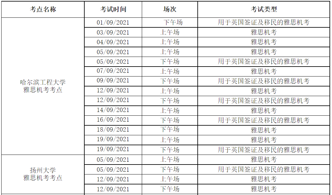 考点增加!10月SAT香港考点取消,新增澳门考场