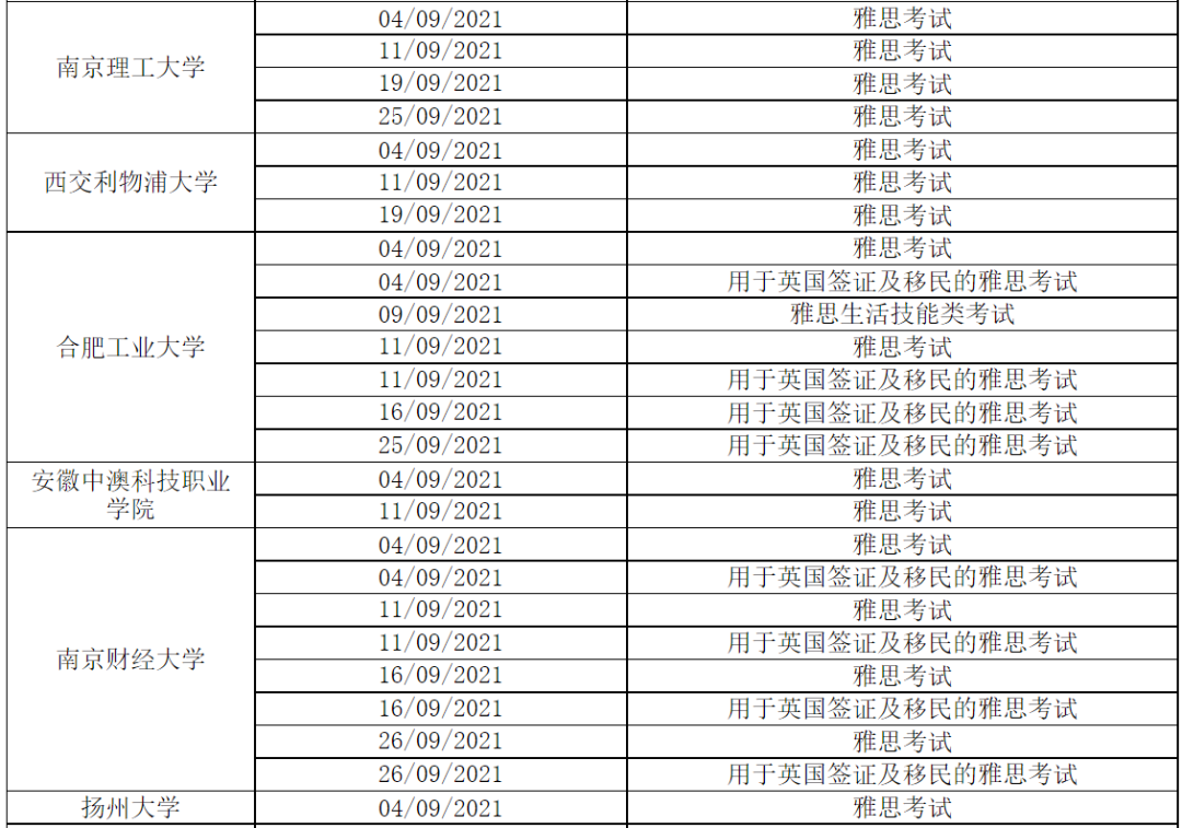 考点增加!10月SAT香港考点取消,新增澳门考场