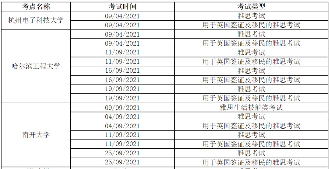 考点增加!10月SAT香港考点取消,新增澳门考场