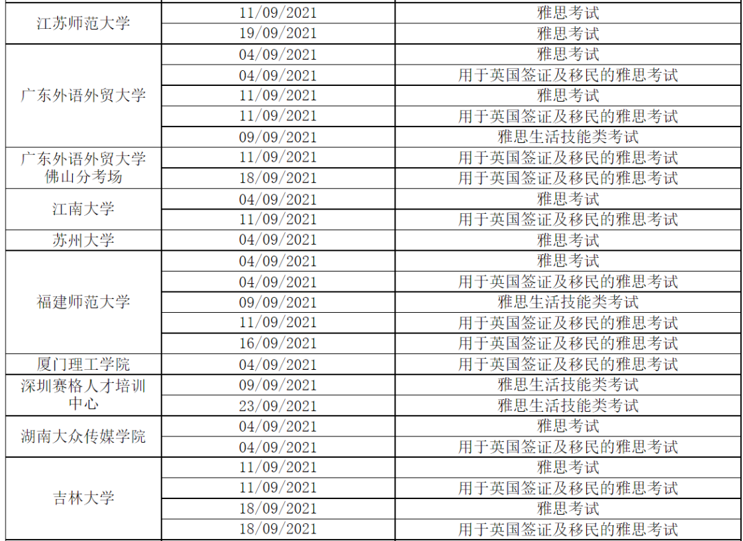 考点增加!10月SAT香港考点取消,新增澳门考场