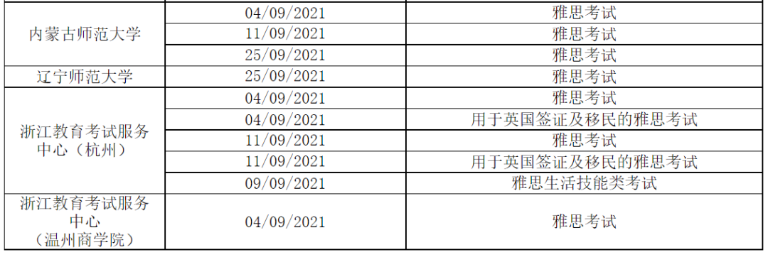 考点增加!10月SAT香港考点取消,新增澳门考场