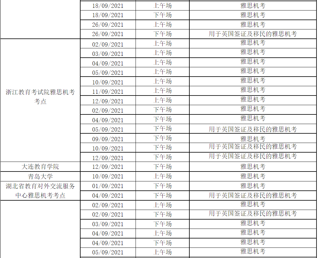 考点增加!10月SAT香港考点取消,新增澳门考场