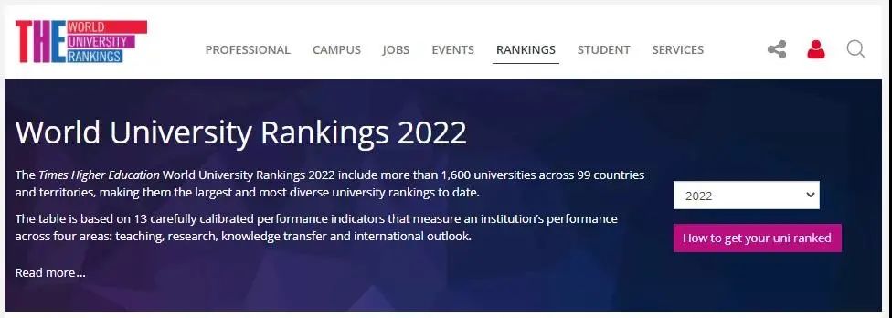 2022年泰晤士THE世界大学排名发布!来看看有哪些变化