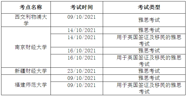 全国多个考点取消9-10月部分场次雅思考试