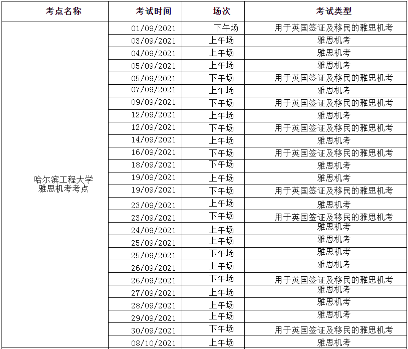 全国多个考点取消9-10月部分场次雅思考试
