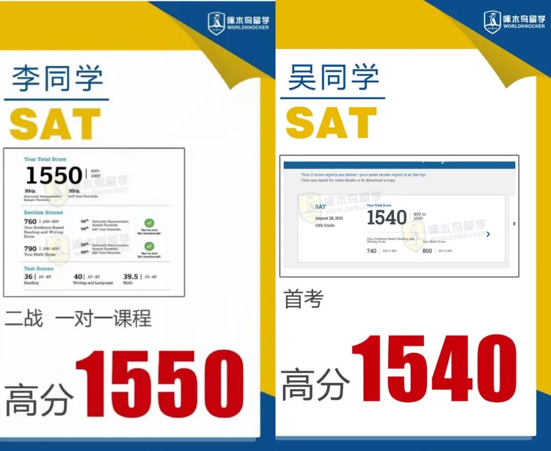 重磅！CollegeBoard发布2021年SAT全球成绩报告