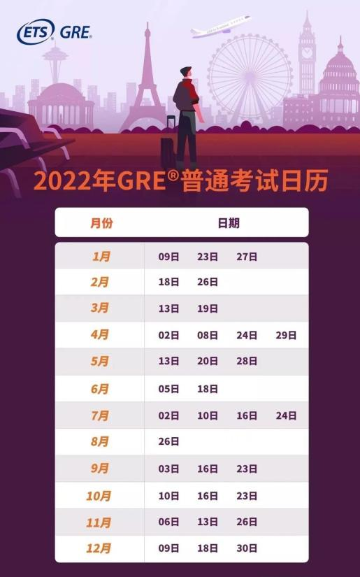 考生请注意!雅思、托福、GRE公布2022年全年考试日期!
