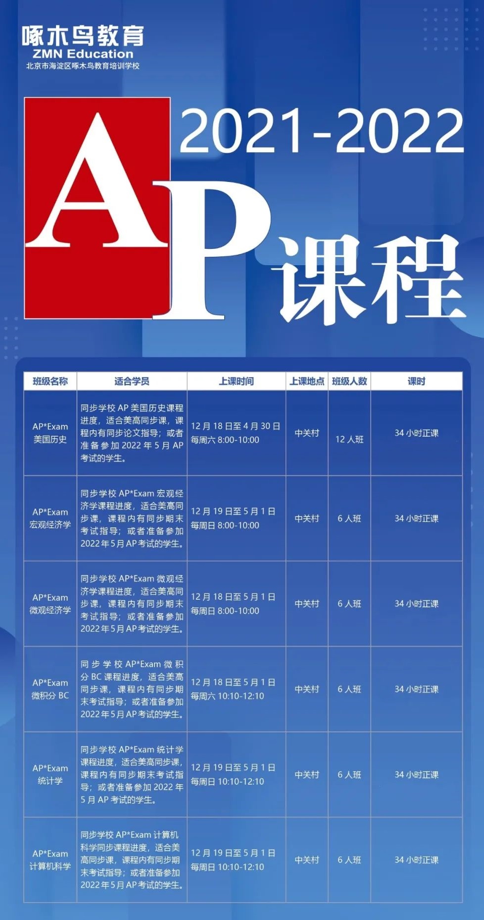 2022年香港AP考试报名11号开始！报考需要注意这些问题