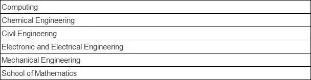 多所英国名校更新Priority List，这些985/211院校已被踢出群聊...