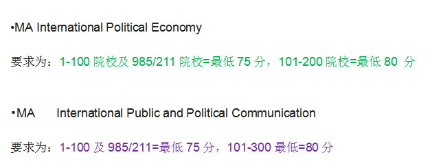 多所英国名校更新Priority List，这些985/211院校已被踢出群聊...