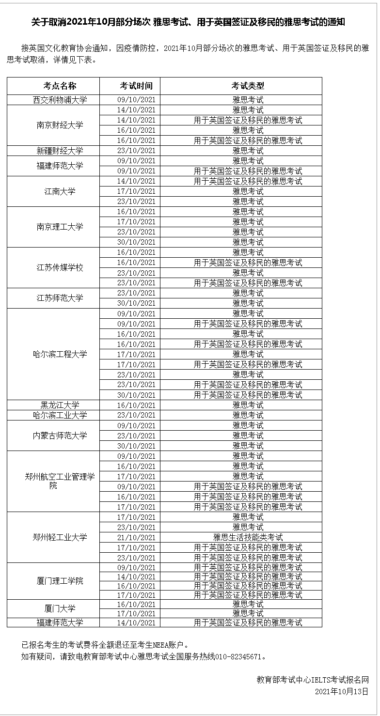 雅思官宣 - 取消10月部分考点的雅思考试