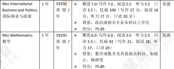 英国院校介绍 | 伦敦玛丽女王大学