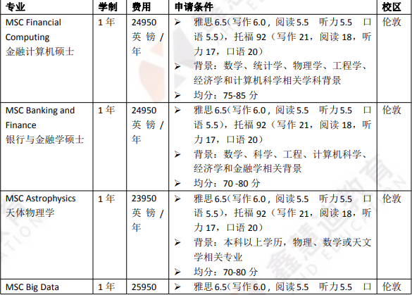英国院校介绍 | 伦敦玛丽女王大学