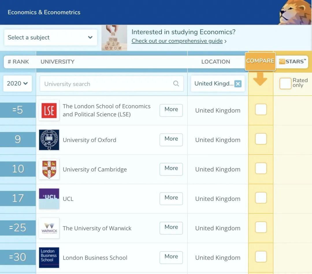 最难进英国大学Top10公布！G5居然没有占据前5？LSE和UCL掉队了！