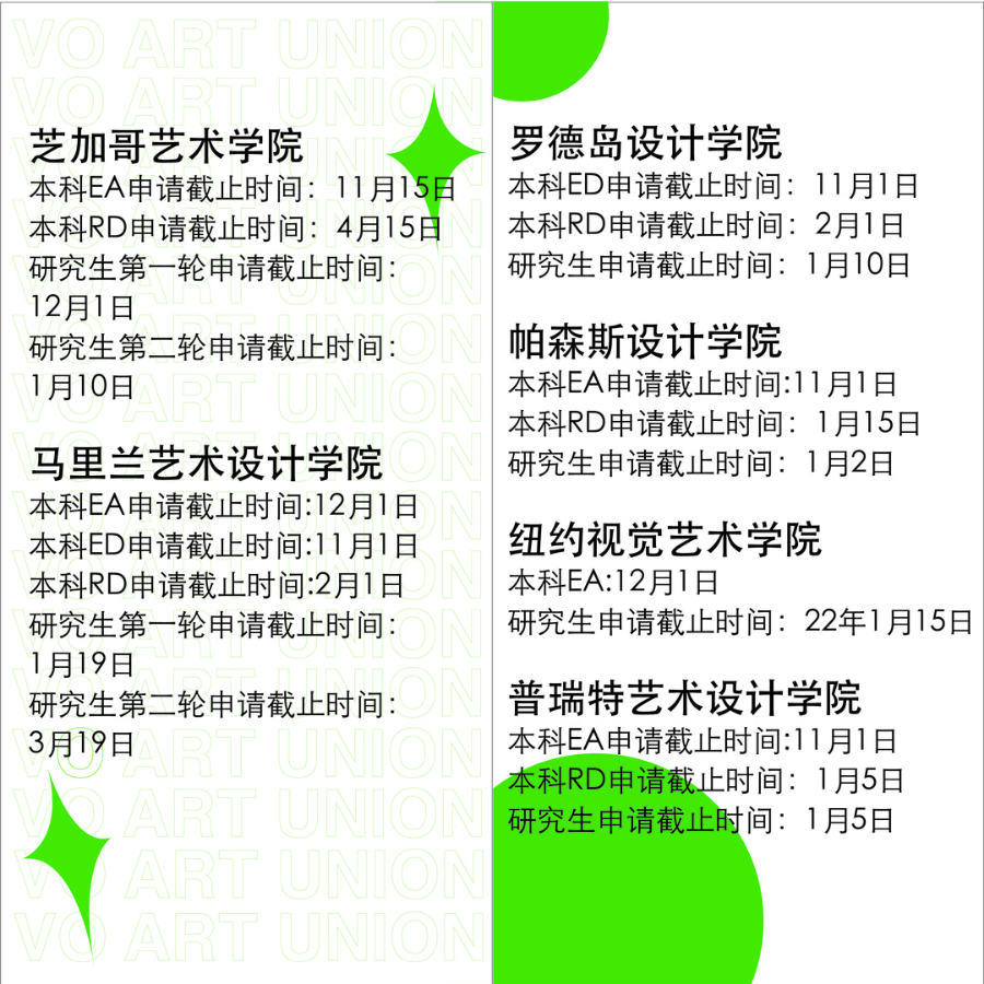 冲刺伦艺的你还在迷茫？一篇文章让你掌握OFFER密码！