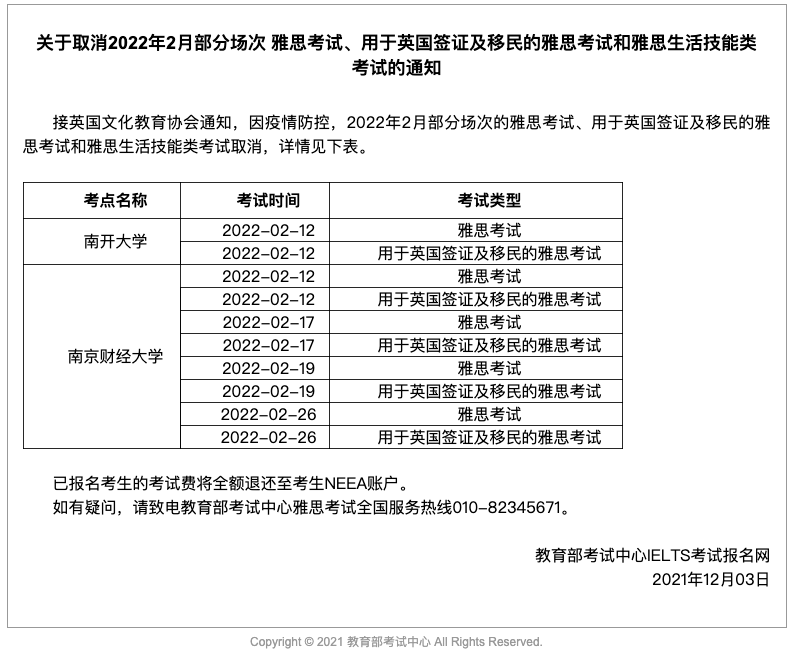 雅思官方又陆续取消了一波,2022年1月份—3月份的考试