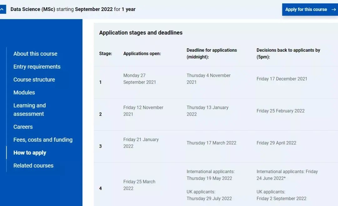 英国大学22Fall二轮申请陆续开放，快来捡漏！