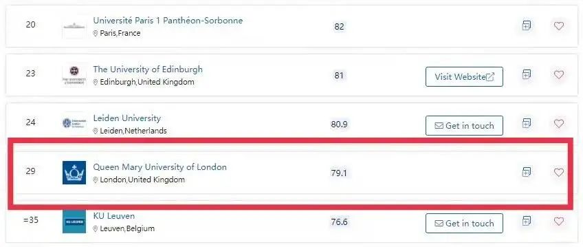 LSE比不上兰卡斯特大学？QS100之后的大学含金量高吗？