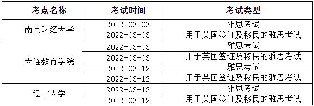 2022年1-3月部分场次雅思考试取消