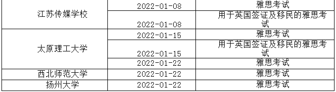 2022年1-3月部分场次雅思考试取消