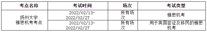 2022年1-3月部分场次雅思考试取消